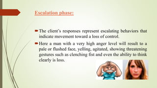 Escalation phase:
The client’s responses represent escalating behaviors that
indicate movement toward a loss of control.
Here a man with a very high anger level will result to a
pale or flushed face, yelling, agitated, showing threatening
gestures such as clenching fist and even the ability to think
clearly is loss.
 