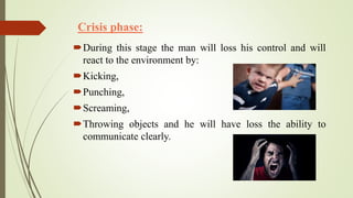 Crisis phase:
During this stage the man will loss his control and will
react to the environment by:
Kicking,
Punching,
Screaming,
Throwing objects and he will have loss the ability to
communicate clearly.
 