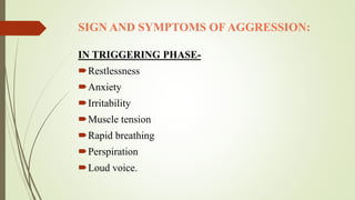 SIGN AND SYMPTOMS OF AGGRESSION:
IN TRIGGERING PHASE-
Restlessness
Anxiety
Irritability
Muscle tension
Rapid breathing
Perspiration
Loud voice.
 