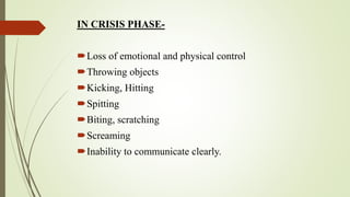 IN CRISIS PHASE-
Loss of emotional and physical control
Throwing objects
Kicking, Hitting
Spitting
Biting, scratching
Screaming
Inability to communicate clearly.
 