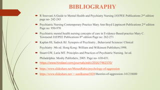 BIBLIOGRAPHY
 R Sreevani A Guide to Mental Health and Psychiatry Nursing JAYPEE Publications 2nd edition
page no- 242-243
 Psychiatric Nursing Contemporary Practice Mary Ann Boyd Lippincott Publications 2nd edition
Page no: 950-970
 Psychiatric mental health nursing concepts of care in Evidence-Based practice Mary C.
Townsend JAYPEE Publications 8th edition Page no: 262-271
 Kaplan HI, Sadock BJ. Synopsis of Psychiatry , Behavioral Sciences/ Clinical
Psychiatry .9th ed. Hong Kong :William and Wilkinson Publishers;1998.
 Stuart GW, Laria MT. Principles and Practices of Psychiatric Nursing. Ist ed.
Philadelphia: Mosby Publishers; 2005. Page no- 630-651.
 https://www.hindawi.com/journals/edri/2016/7461570/
 https://www.slideshare.net/MenanRabie/psychology-of-aggression
 https://www.slideshare.net/ > sunilkumar3828/theories-of-aggression-141218680
 