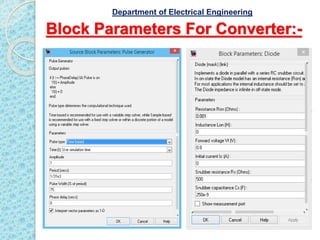 Block Parameters For Converter:-
Department of Electrical Engineering
 
