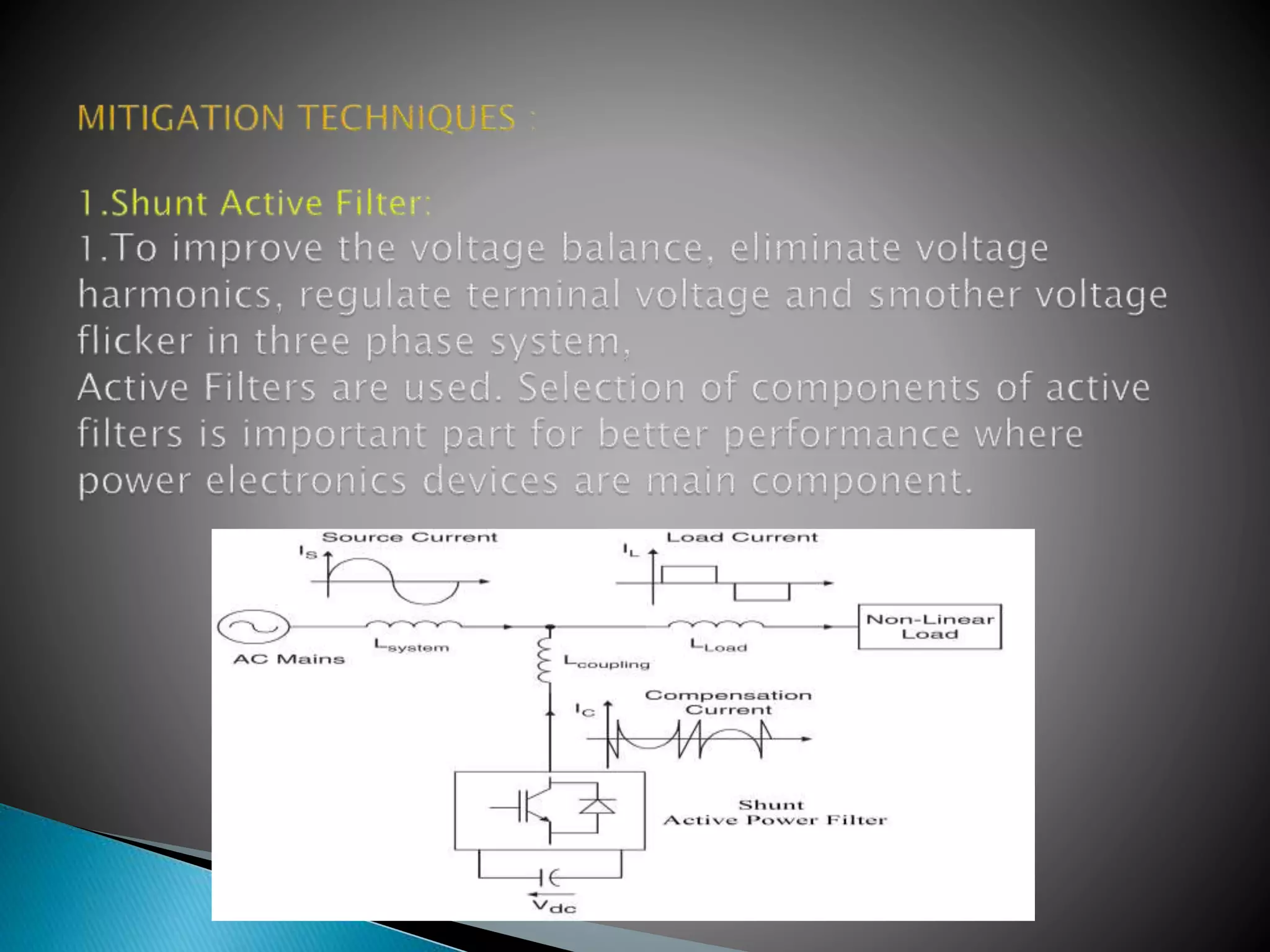Power Quality Issues and Mitigation Techniques