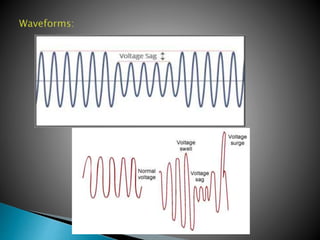Power Quality Issues and Mitigation Techniques