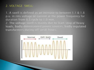 Power Quality Issues and Mitigation Techniques