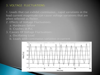 Power Quality Issues and Mitigation Techniques