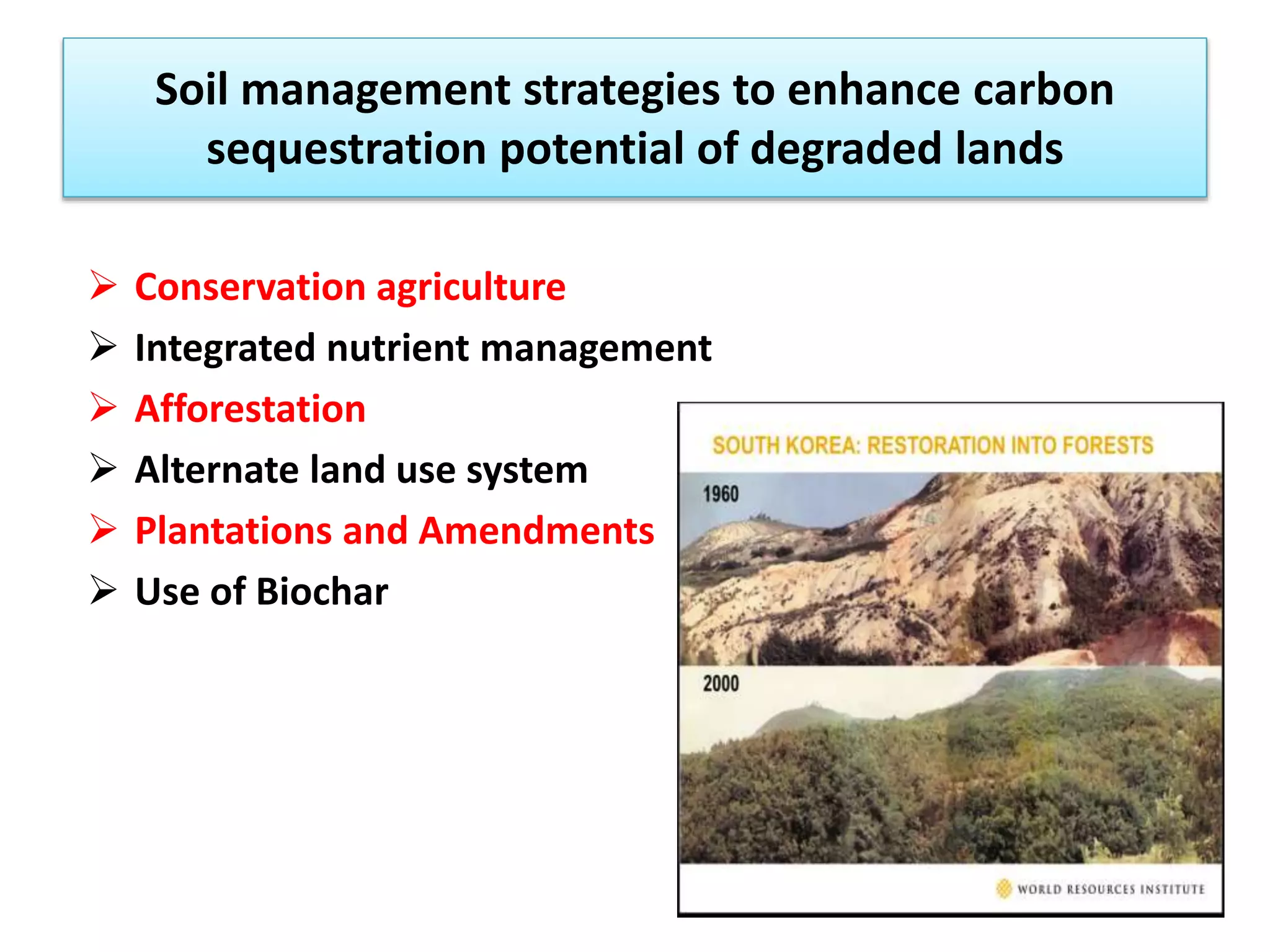 Soil management strategies to enhance carbon
sequestration potential of degraded lands
 Conservation agriculture
 Integrated nutrient management
 Afforestation
 Alternate land use system
 Plantations and Amendments
 Use of Biochar
 