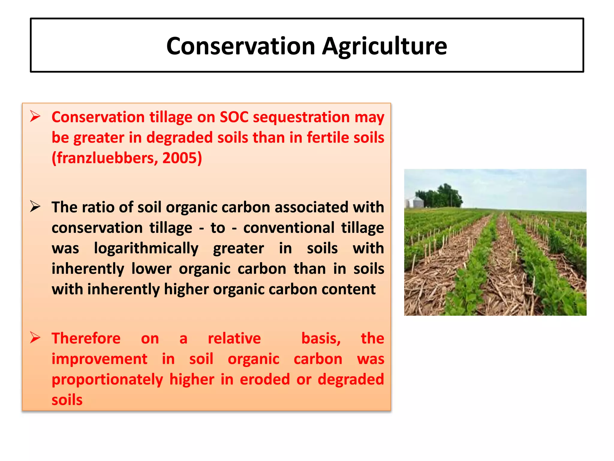 Conservation Agriculture
 Conservation tillage on SOC sequestration may
be greater in degraded soils than in fertile soils
(franzluebbers, 2005)
 The ratio of soil organic carbon associated with
conservation tillage - to - conventional tillage
was logarithmically greater in soils with
inherently lower organic carbon than in soils
with inherently higher organic carbon content
 Therefore on a relative basis, the
improvement in soil organic carbon was
proportionately higher in eroded or degraded
soils
 