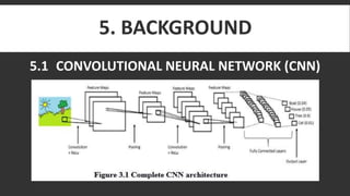 5. BACKGROUND
5.1 CONVOLUTIONAL NEURAL NETWORK (CNN)
 