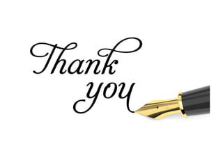 Acute Toxicity by OECD Guidelines 