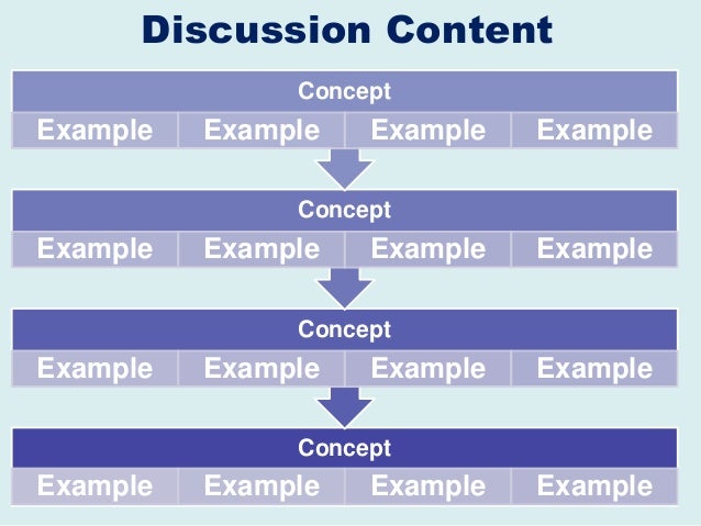 seminar template
