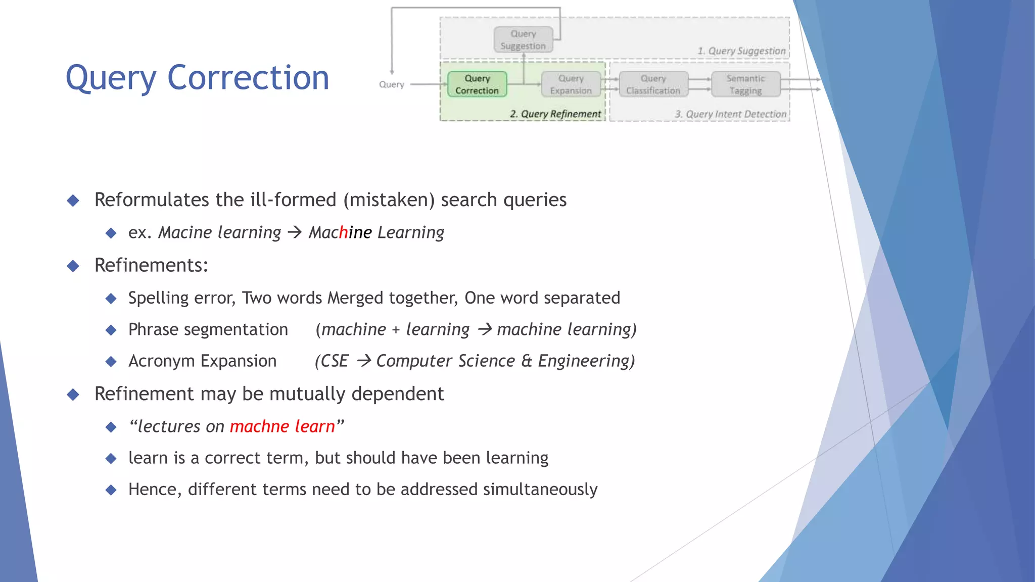 Query Correction 
 Reformulates the ill-formed (mistaken) search queries 
 ex. Macine learning  Machine Learning 
 Refinements: 
 Spelling error, Two words Merged together, One word separated 
 Phrase segmentation (machine + learning  machine learning) 
 Acronym Expansion (CSE  Computer Science & Engineering) 
 Refinement may be mutually dependent 
 “lectures on machne learn” 
 learn is a correct term, but should have been learning 
 Hence, different terms need to be addressed simultaneously 
 