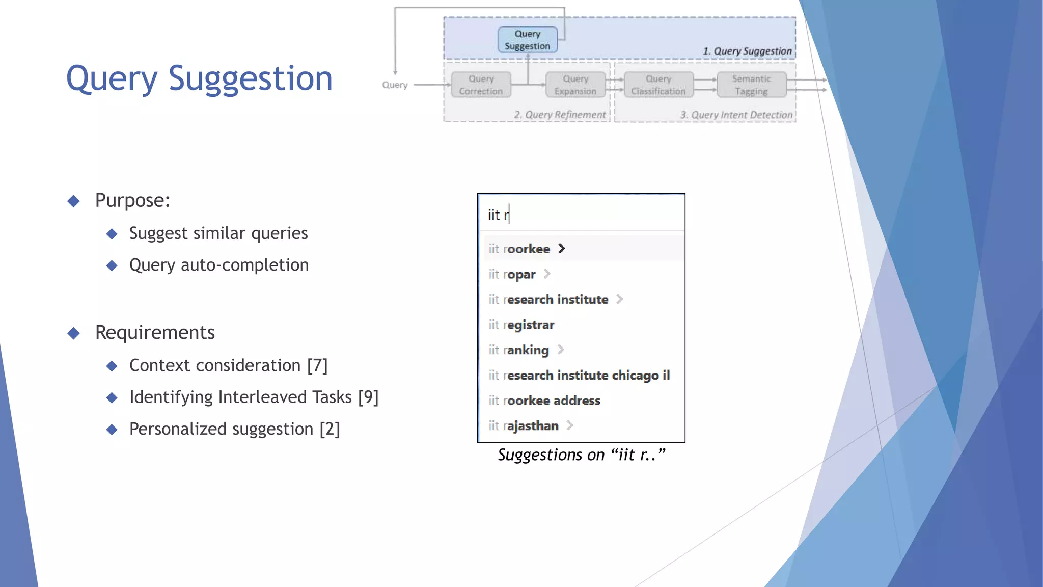 Query Suggestion 
 Purpose: 
 Suggest similar queries 
 Query auto-completion 
 Requirements 
 Context consideration [7] 
 Identifying Interleaved Tasks [9] 
 Personalized suggestion [2] 
Suggestions on “iit r..” 
 