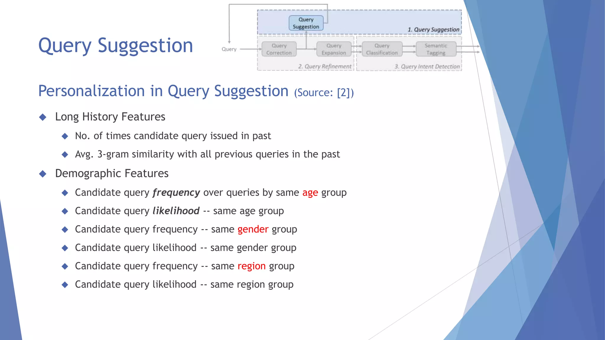 Query Suggestion 
Personalization in Query Suggestion (Source: [2]) 
 Long History Features 
 No. of times candidate query issued in past 
 Avg. 3-gram similarity with all previous queries in the past 
 Demographic Features 
 Candidate query frequency over queries by same age group 
 Candidate query likelihood -- same age group 
 Candidate query frequency -- same gender group 
 Candidate query likelihood -- same gender group 
 Candidate query frequency -- same region group 
 Candidate query likelihood -- same region group 
 