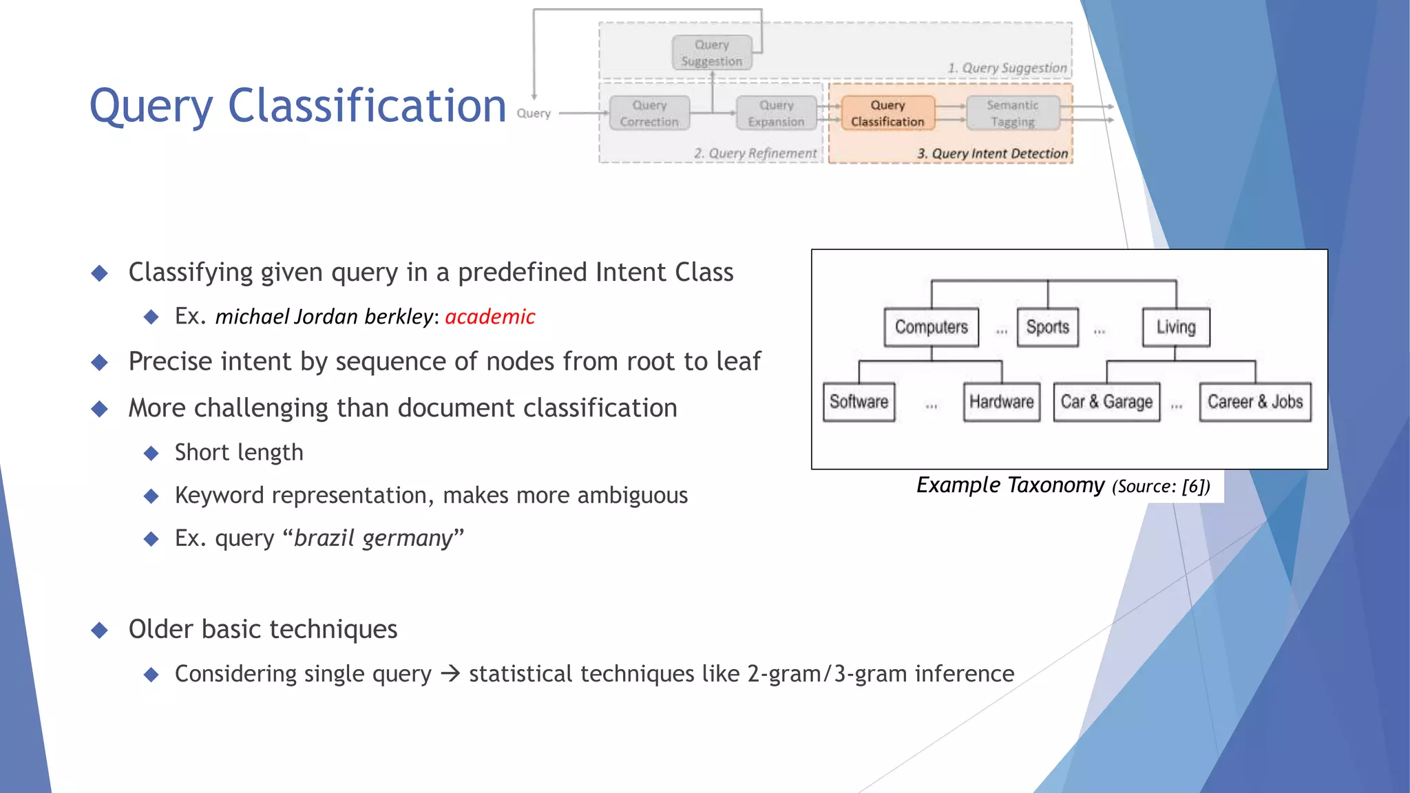 Query Classification 
 Classifying given query in a predefined Intent Class 
 Ex. michael Jordan berkley: academic 
 Precise intent by sequence of nodes from root to leaf 
 More challenging than document classification 
 Short length 
 Keyword representation, makes more ambiguous 
 Ex. query “brazil germany” 
 Older basic techniques 
Example Taxonomy (Source: [6]) 
 Considering single query  statistical techniques like 2-gram/3-gram inference 
 