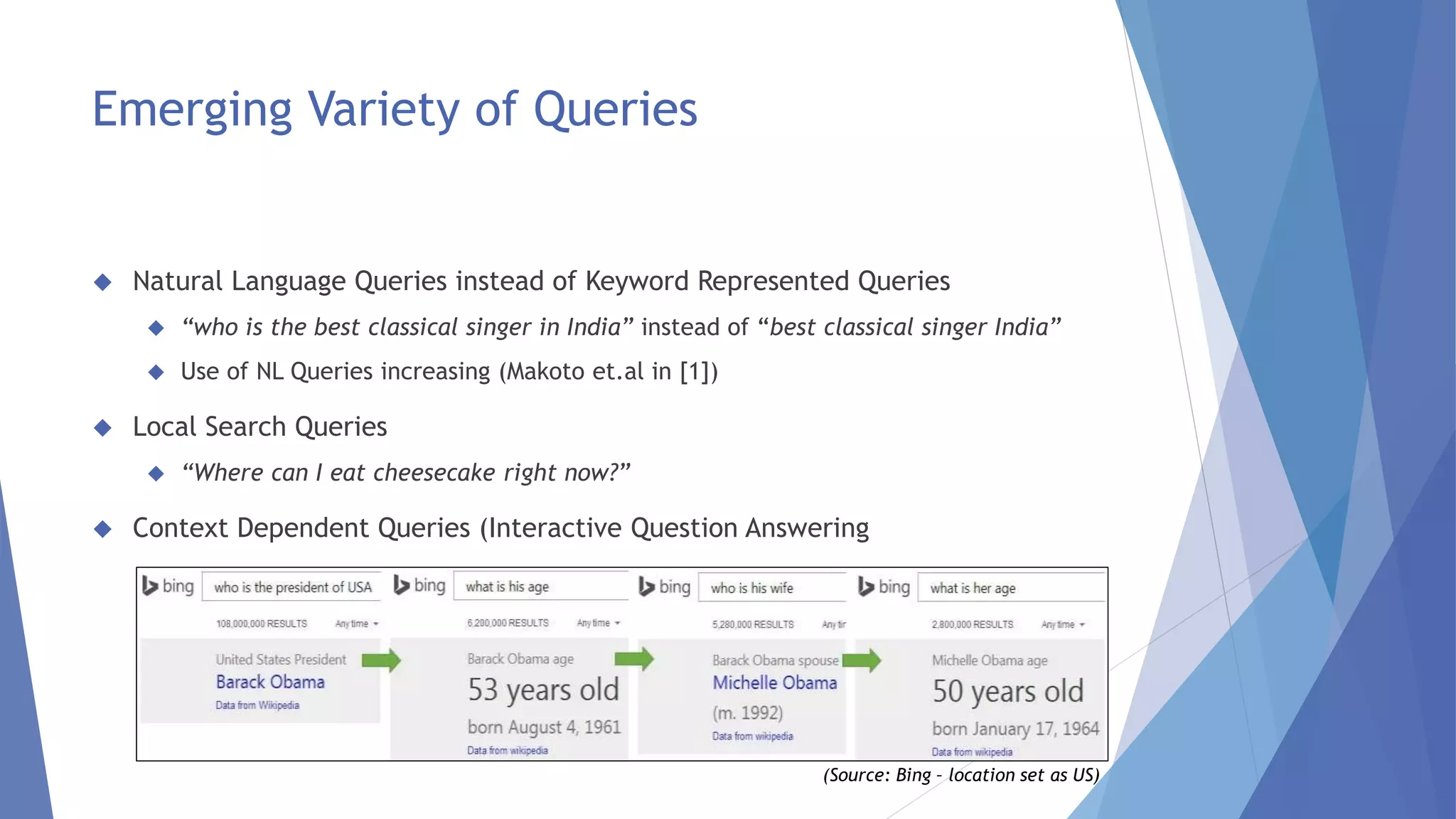 Emerging Variety of Queries 
 Natural Language Queries instead of Keyword Represented Queries 
 “who is the best classical singer in India” instead of “best classical singer India” 
 Use of NL Queries increasing (Makoto et.al in [1]) 
 Local Search Queries 
 “Where can I eat cheesecake right now?” 
 Context Dependent Queries (Interactive Question Answering 
(Source: Bing – location set as US) 
 
