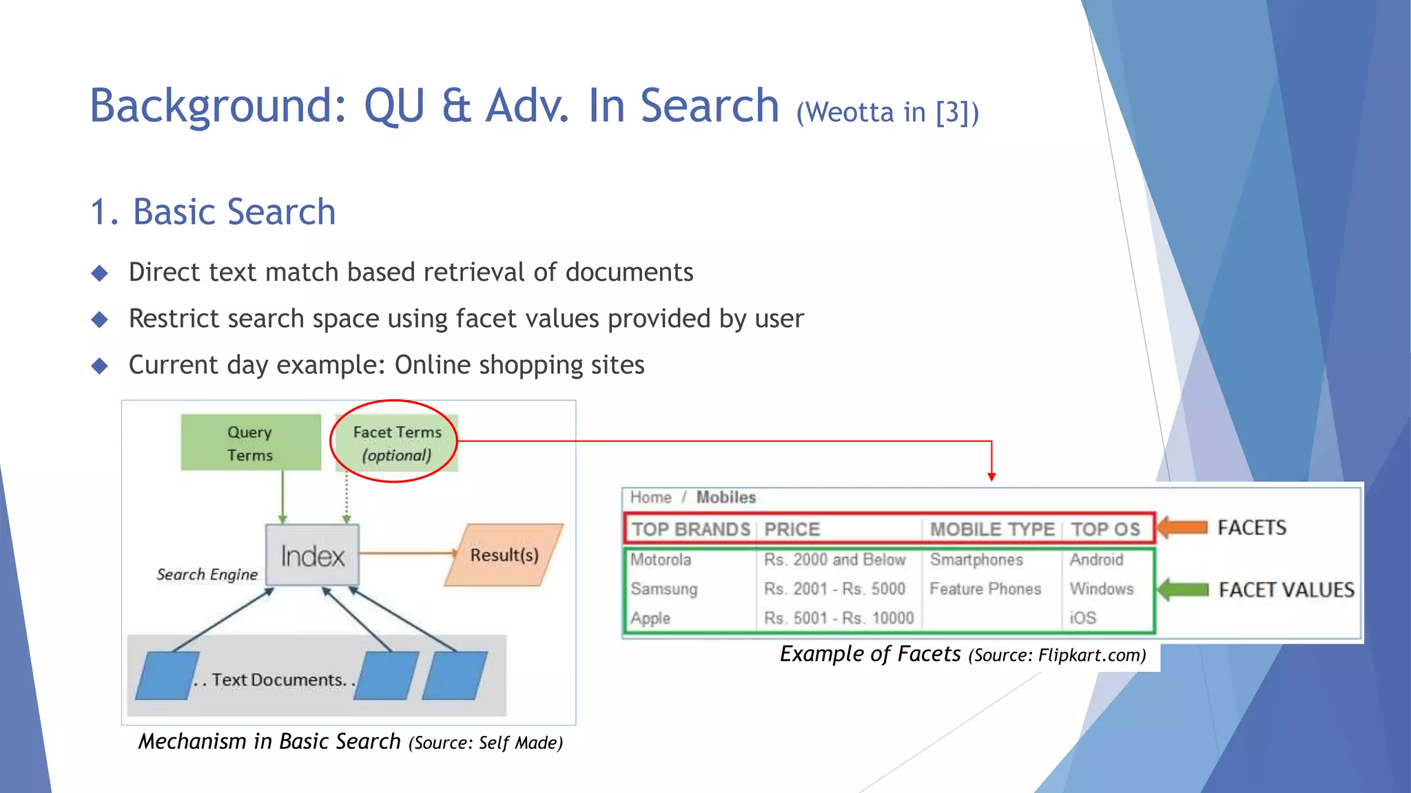 Background: QU & Adv. In Search (Weotta in [3]) 
1. Basic Search 
 Direct text match based retrieval of documents 
 Restrict search space using facet values provided by user 
 Current day example: Online shopping sites 
Mechanism in Basic Search (Source: Self Made) 
Example of Facets (Source: Flipkart.com) 
 