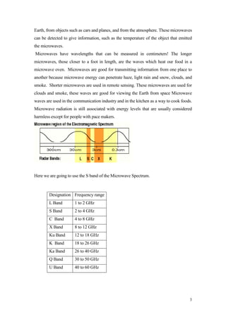 3 
Earth, from objects such as cars and planes, and from the atmosphere. These microwaves can be detected to give information, such as the temperature of the object that emitted the microwaves. 
Microwaves have wavelengths that can be measured in centimeters! The longer microwaves, those closer to a foot in length, are the waves which heat our food in a microwave oven. Microwaves are good for transmitting information from one place to another because microwave energy can penetrate haze, light rain and snow, clouds, and smoke. Shorter microwaves are used in remote sensing. These microwaves are used for clouds and smoke, these waves are good for viewing the Earth from space Microwave waves are used in the communication industry and in the kitchen as a way to cook foods. Microwave radiation is still associated with energy levels that are usually considered harmless except for people with pace makers. 
Here we are going to use the S band of the Microwave Spectrum. 
Designation 
Frequency range 
L Band 
1 to 2 GHz 
S Band 
2 to 4 GHz 
C Band 
4 to 8 GHz 
X Band 
8 to 12 GHz 
Ku Band 
12 to 18 GHz 
K Band 
18 to 26 GHz 
Ka Band 
26 to 40 GHz 
Q Band 
30 to 50 GHz 
U Band 
40 to 60 GHz  