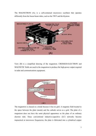 5 
The MAGNETRON (A), is a self-contained microwave oscillator that operates differently from the linear-beam tubes, such as the TWT and the klystron 
View (B) is a simplified drawing of the magnetron. CROSSED-ELECTRON and MAGNETIC fields are used in the magnetron to produce the high-power output required in radar and communications equipment. 
The magnetron is classed as a diode because it has no grid. A magnetic field located in the space between the plate (anode) and the cathode serves as a grid. The plate of a magnetron does not have the same physical appearance as the plate of an ordinary electron tube. Since conventional inductive-capacitive (LC) networks become impractical at microwave frequencies, the plate is fabricated into a cylindrical copper  