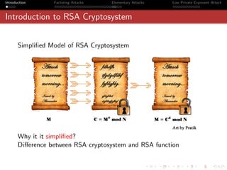 Introduction      Factoring Attacks   Elementary Attacks   Low Private Exponent Attack



Introduction to RSA Cryptosystem


       Simpliﬁed Model of RSA Cryptosystem




       Why it it simpliﬁed?
       Diﬀerence between RSA cryptosystem and RSA function
 