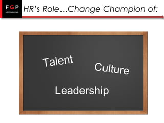HR’s Role…Change Champion of:

alent
T

Culture

Leadership

 