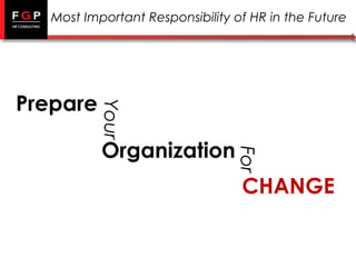 Most Important Responsibility of HR in the Future

Your

Prepare

For

Organization

CHANGE

 