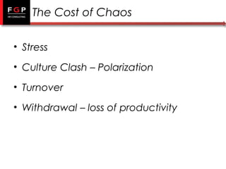 The Cost of Chaos
• Stress
• Culture Clash – Polarization
• Turnover
• Withdrawal – loss of productivity

 