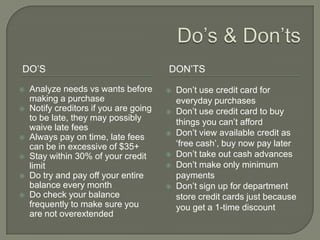 DO‟S                                    DON‟TS

   Analyze needs vs wants before          Don‟t use credit card for
    making a purchase                       everyday purchases
   Notify creditors if you are going      Don‟t use credit card to buy
    to be late, they may possibly           things you can‟t afford
    waive late fees
   Always pay on time, late fees          Don‟t view available credit as
    can be in excessive of $35+             „free cash‟, buy now pay later
   Stay within 30% of your credit         Don‟t take out cash advances
    limit                                  Don‟t make only minimum
   Do try and pay off your entire          payments
    balance every month                    Don‟t sign up for department
   Do check your balance                   store credit cards just because
    frequently to make sure you             you get a 1-time discount
    are not overextended
 