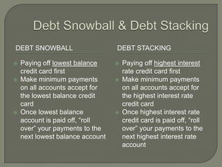 DEBT SNOWBALL                     DEBT STACKING

   Paying off lowest balance        Paying off highest interest
    credit card first                 rate credit card first
   Make minimum payments            Make minimum payments
    on all accounts accept for        on all accounts accept for
    the lowest balance credit         the highest interest rate
    card                              credit card
   Once lowest balance              Once highest interest rate
    account is paid off, “roll        credit card is paid off, “roll
    over” your payments to the        over” your payments to the
    next lowest balance account       next highest interest rate
                                      account
 
