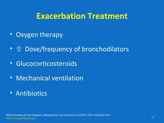 When to Use Antibiotics for an Acute Exacerbation of COPD | PPT