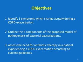 When to Use Antibiotics for an Acute Exacerbation of COPD | PPT