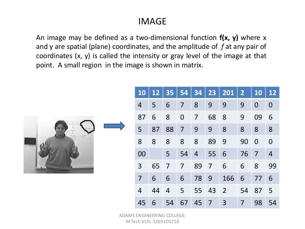 Smart Camera as Embedded System