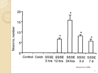 Mazarati et al. (1998)

                         40
 