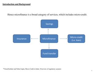 Introduction and Background

Hence microfinance is a broad category of services, which includes micro-credit.

Savings

Insurance

Microfinance

Micro-credit
(i.e. loan)

Fund transfer

*Vinod Kothari and Neha Gupta, Micro Credit in India: Overview of regulatory scenario
4

 