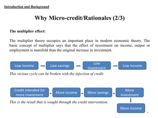 Introduction and Background

Why Micro-credit/Rationales (2/3)
The multiplier effect:
The multiplier theory occupies an important place in modern economic theory. The
basic concept of multiplier says that the effect of investment on income, output or
employment is manifold than the original increase in investment.
Low
investment
This vicious cycle can be broken with the injection of credit

Low income

Credit intended for
more investment

Low savings

More income

More savings

Low income

More
investment

This is the result that is sought through the credit intervention.
More income
8

 