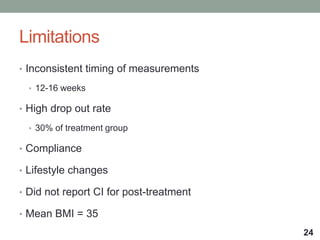 Limitations
• Inconsistent timing of measurements
• 12-16 weeks
• High drop out rate
• 30% of treatment group
• Compliance
• Lifestyle changes
• Did not report CI for post-treatment
• Mean BMI = 35
24
 