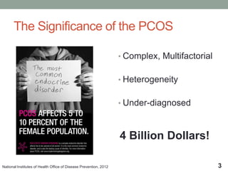 The Significance of the PCOS
3National Institutes of Health Office of Disease Prevention, 2012
• Complex, Multifactorial
• Heterogeneity
• Under-diagnosed
4 Billion Dollars!
 