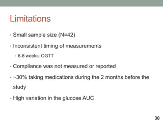 Limitations
• Small sample size (N=42)
• Inconsistent timing of measurements
• 6-8 weeks: OGTT
• Compliance was not measured or reported
• ~30% taking medications during the 2 months before the
study
• High variation in the glucose AUC
30
 