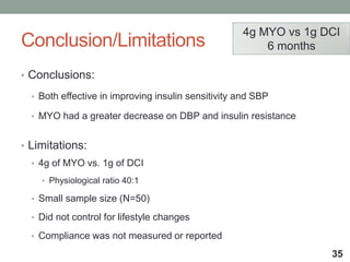 Conclusion/Limitations
• Conclusions:
• Both effective in improving insulin sensitivity and SBP
• MYO had a greater decrease on DBP and insulin resistance
• Limitations:
• 4g of MYO vs. 1g of DCI
• Physiological ratio 40:1
• Small sample size (N=50)
• Did not control for lifestyle changes
• Compliance was not measured or reported
35
4g MYO vs 1g DCI
6 months
 