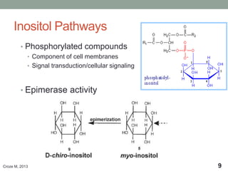 Inositol Pathways
• Phosphorylated compounds
• Component of cell membranes
• Signal transduction/cellular signaling
• Epimerase activity
9Croze M, 2013
 