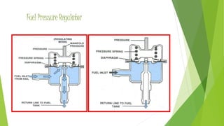 Fuel Pressure Regulator
 
