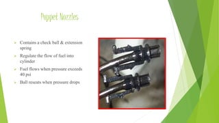 Poppet Nozzles
 Contains a check ball & extension
spring
 Regulate the flow of fuel into
cylinder
 Fuel flows when pressure exceeds
40 psi
 Ball reseats when pressure drops
 