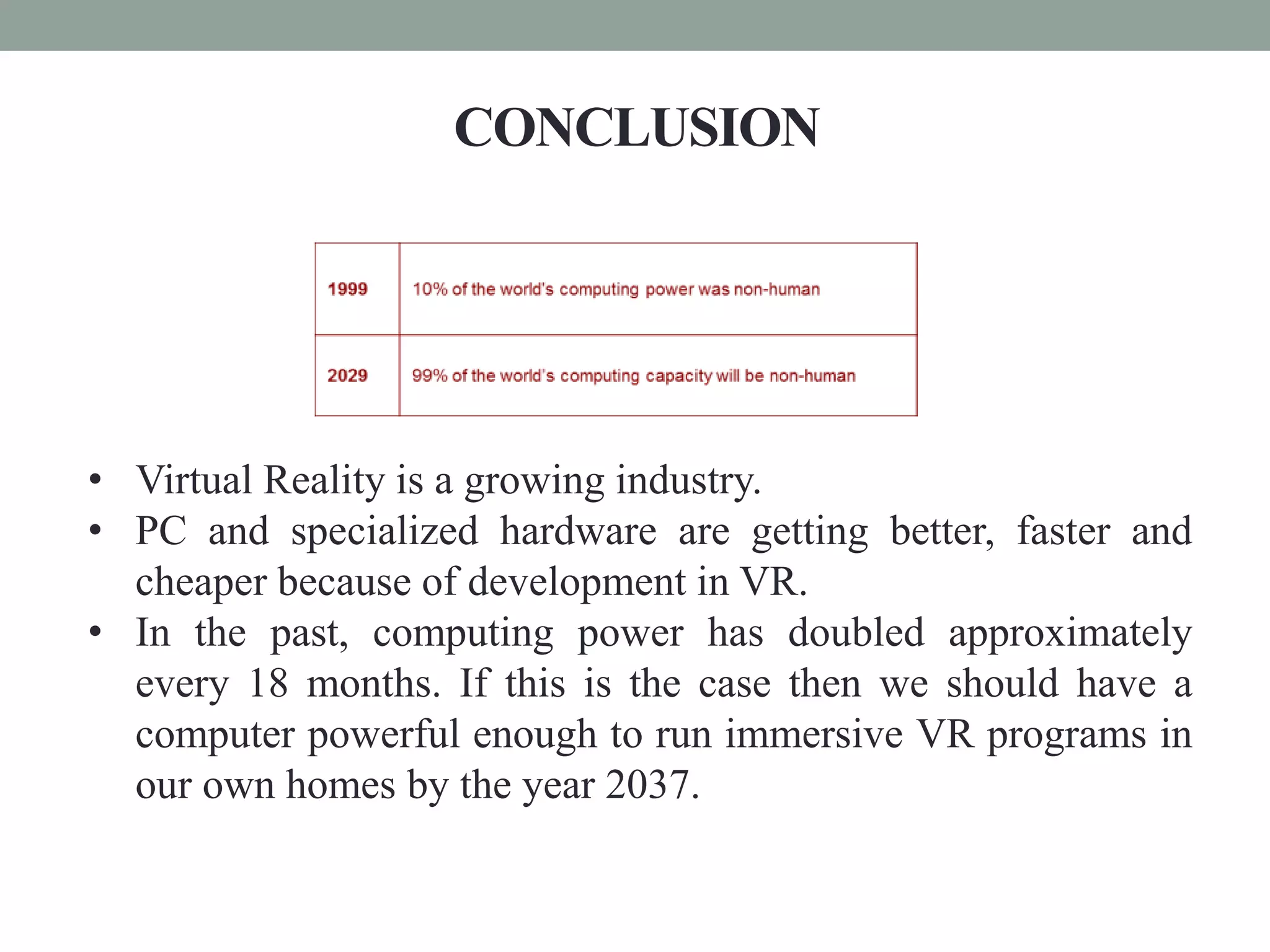 CONCLUSION
• Virtual Reality is a growing industry.
• PC and specialized hardware are getting better, faster and
cheaper because of development in VR.
• In the past, computing power has doubled approximately
every 18 months. If this is the case then we should have a
computer powerful enough to run immersive VR programs in
our own homes by the year 2037.
 