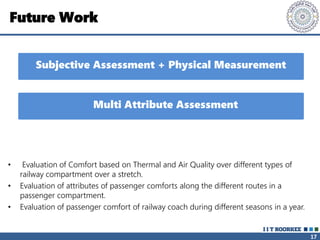 Attributes of Passenger Comfort in Rail Transport | PDF