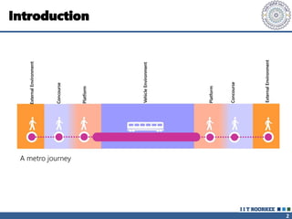 Attributes of Passenger Comfort in Rail Transport | PDF