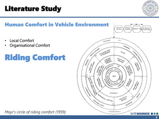 Attributes of Passenger Comfort in Rail Transport | PDF
