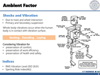 Attributes of Passenger Comfort in Rail Transport | PDF