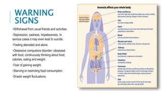 WARNING
SIGNS
•Withdrawal from usual friends and activities
•Depression, sadness, hopelessness. In
serious cases it may even lead to suicide.
•Feeling alienated and alone.
•Obsessive compulsive disorder: obsessed
with food, continuously thinking about food,
calories, eating and weight.
•Fear of gaining weight.
•Starving or restricting food consumption.
•Drastic weight fluctuations.
 