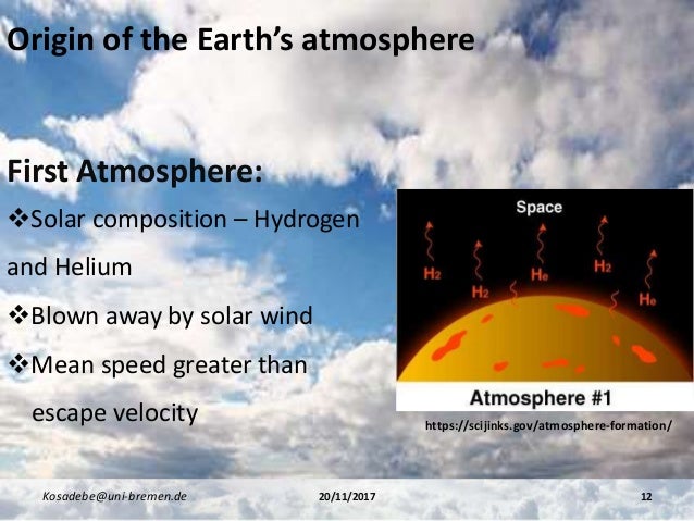 The composition and Origin of Atmsphere