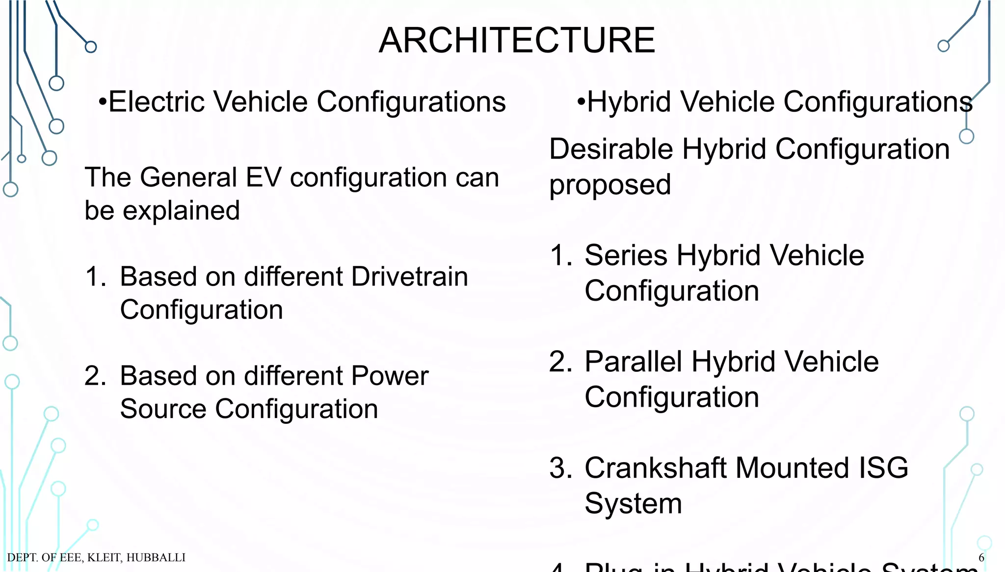 ARCHITECTURE
•Electric Vehicle Configurations •Hybrid Vehicle Configurations
The General EV configuration can
be explained
1. Based on different Drivetrain
Configuration
2. Based on different Power
Source Configuration
Desirable Hybrid Configuration
proposed
1. Series Hybrid Vehicle
Configuration
2. Parallel Hybrid Vehicle
Configuration
3. Crankshaft Mounted ISG
System
DEPT. OF EEE, KLEIT, HUBBALLI 6
 